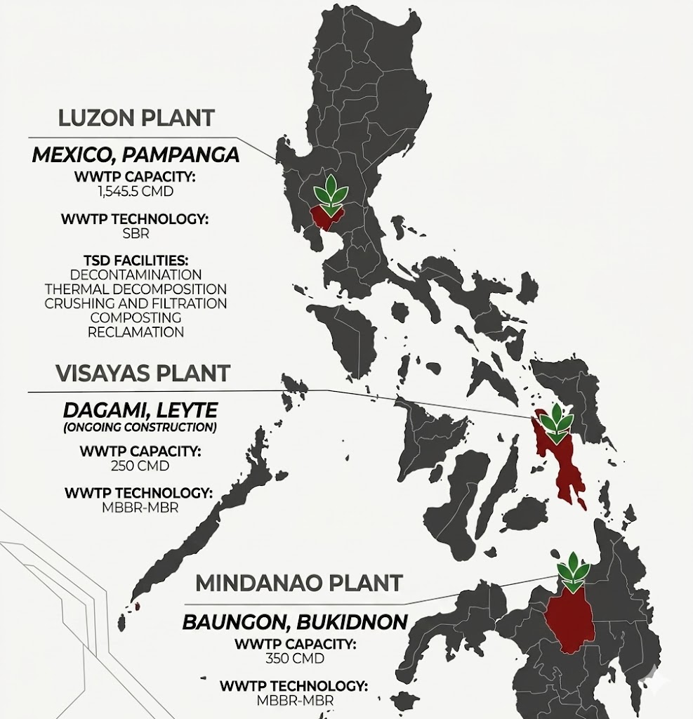 Philippines Locations