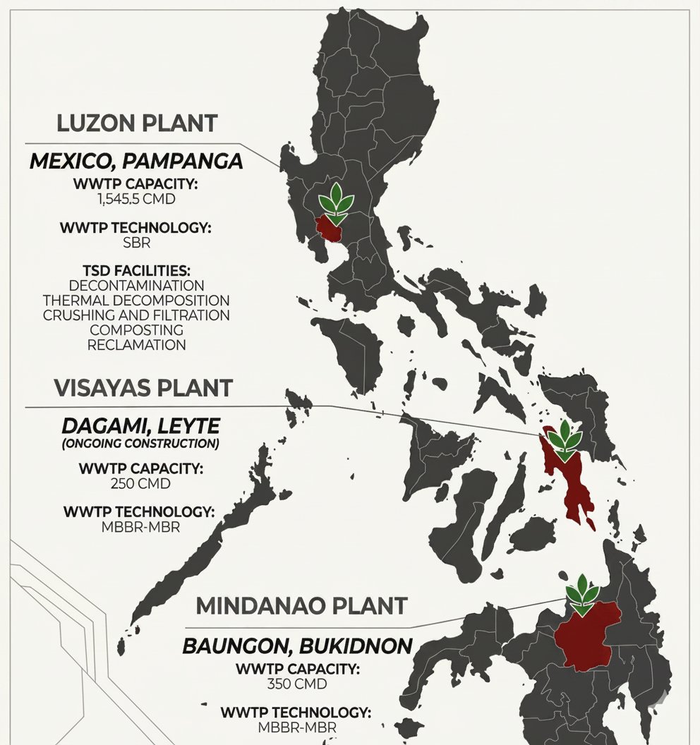 Philippines Plant Locations Map
